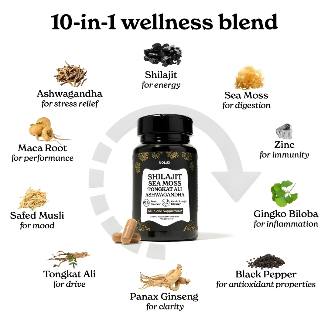 10-in-1 Shilajit Power Blend