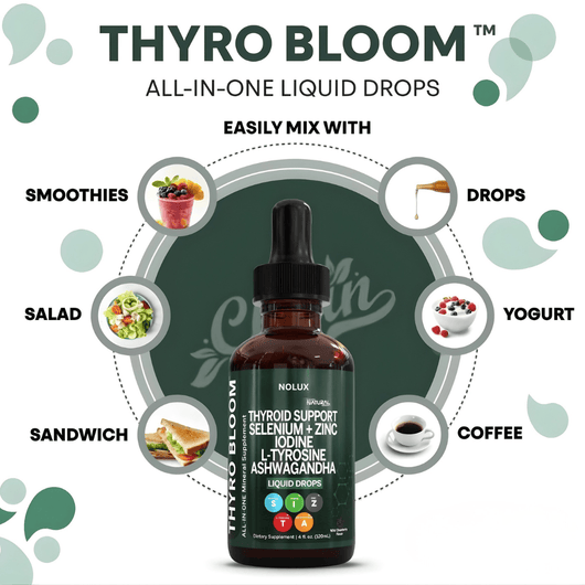 Nolux NATURAL THYRO BLOOM NATURAL THYRO BLOOM
