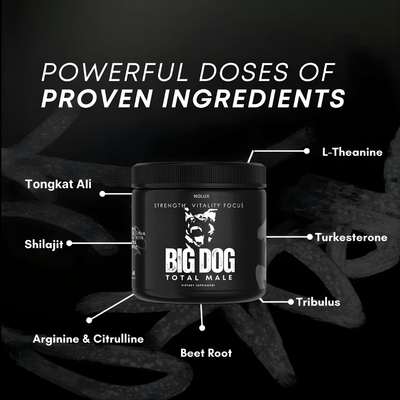 Nolux 3-in-1 Big Dog Blend 3-in-1 Big Dog Blend