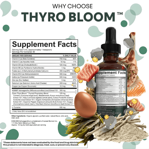 NATURAL THYRO BLOOM