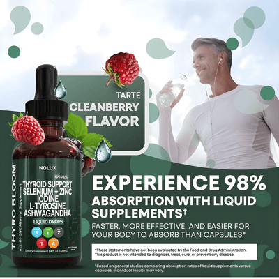 Nolux NATURAL THYRO BLOOM NATURAL THYRO BLOOM