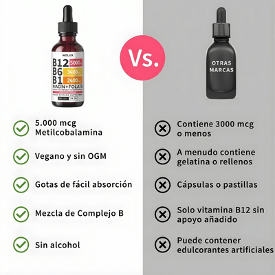 NOLUX Complejo de Vitamina B 5-en-1 Complejo de Vitamina B 5-en-1