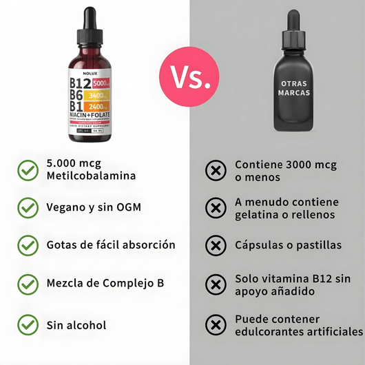 NOLUX Complejo de Vitamina B 5-en-1 Complejo de Vitamina B 5-en-1