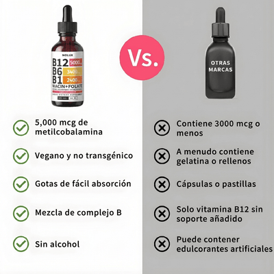 NOLUX Complejo de Vitamina B 5-en-1 Complejo de Vitamina B 5-en-1