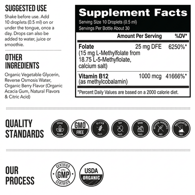 NOLUX L-Methylfolate Complex L-Methylfolate Complex