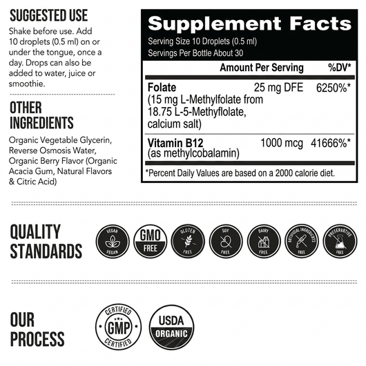 NOLUX L-Methylfolate Complex L-Methylfolate Complex
